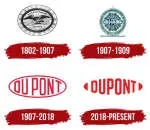 Dupont company icon