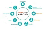 infos connect study abroad company icon